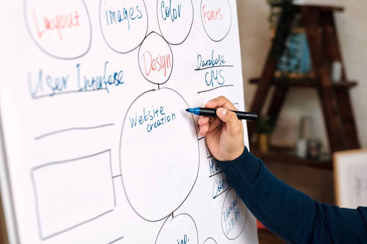 Vorteile eigene Website fuer Unternehmen Marketing mix Freiburg